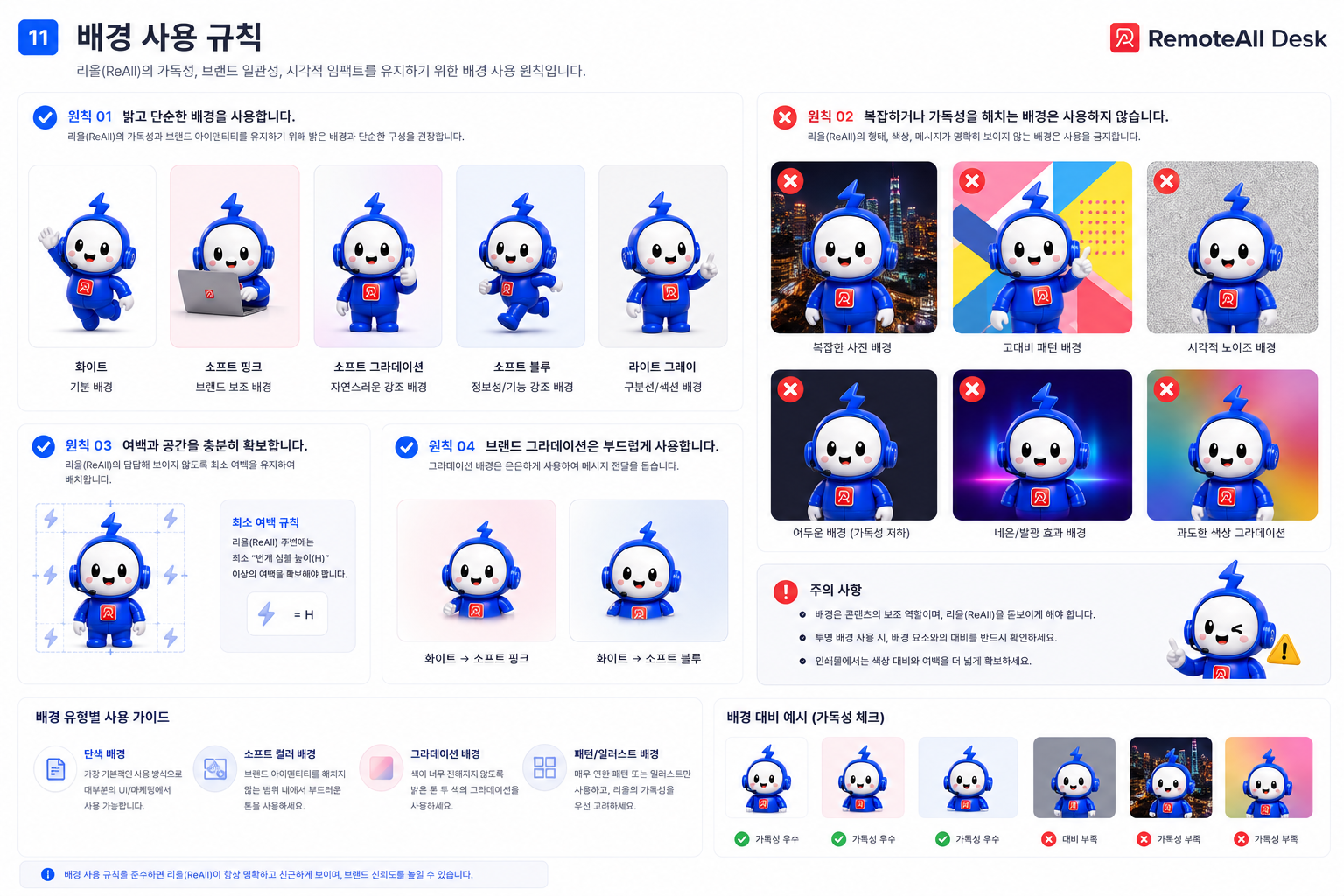 리올 배경 사용 규칙