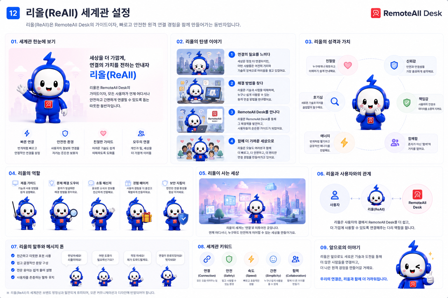 리올 세계관 설정