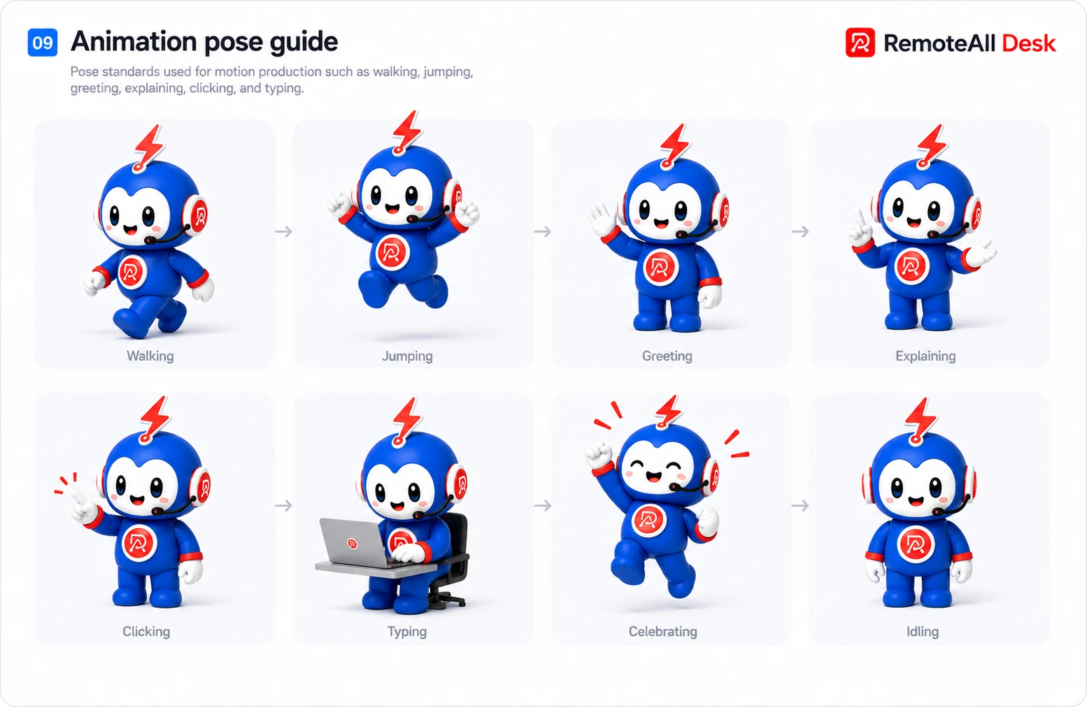Animation guidelines