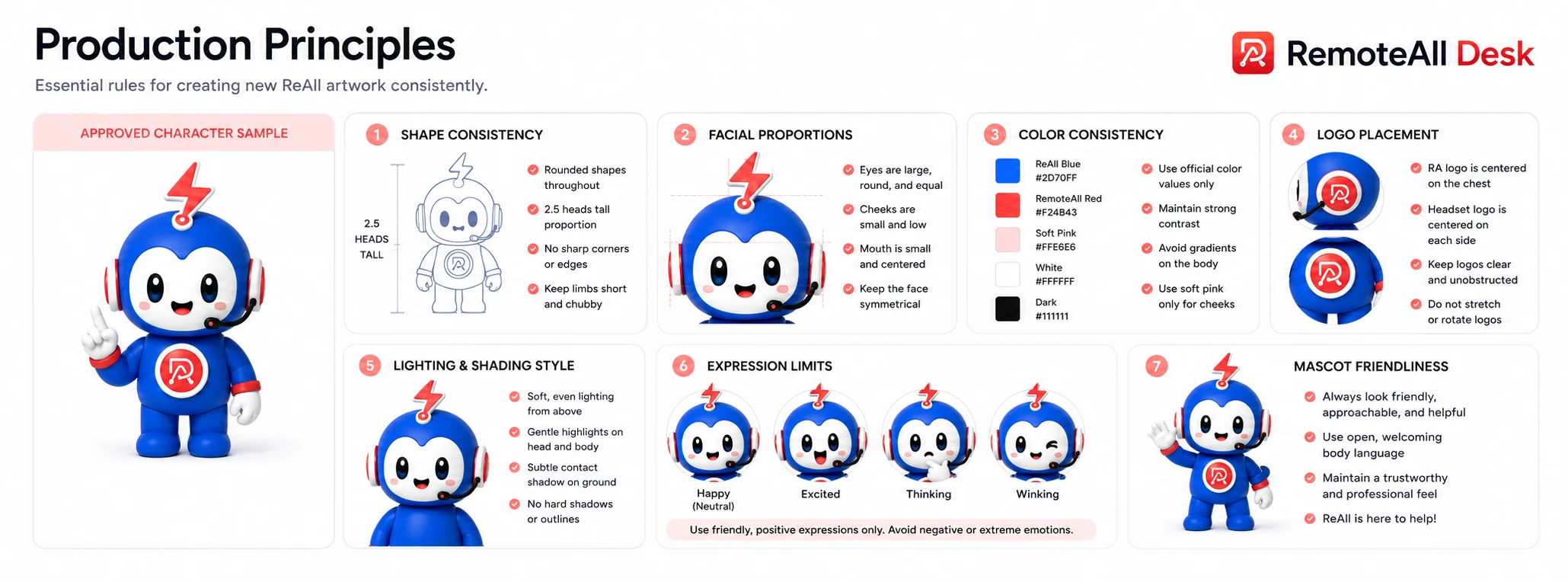 Production principles — rules for creating new ReAll artwork
