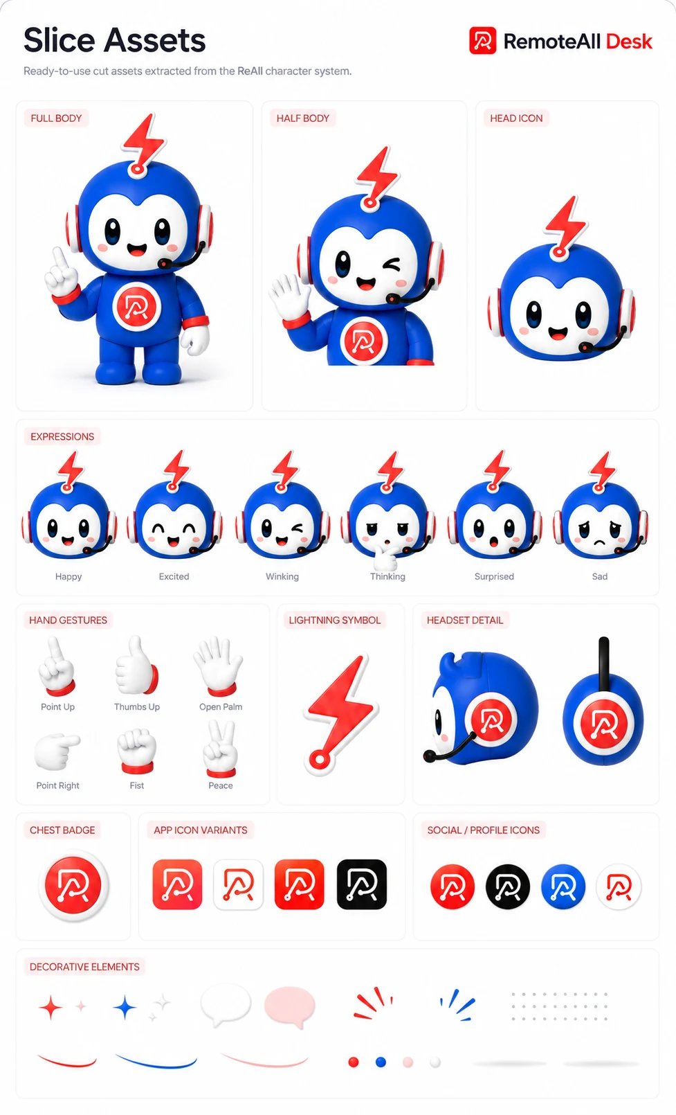Slice assets — ready-to-use cut assets of the ReAll character