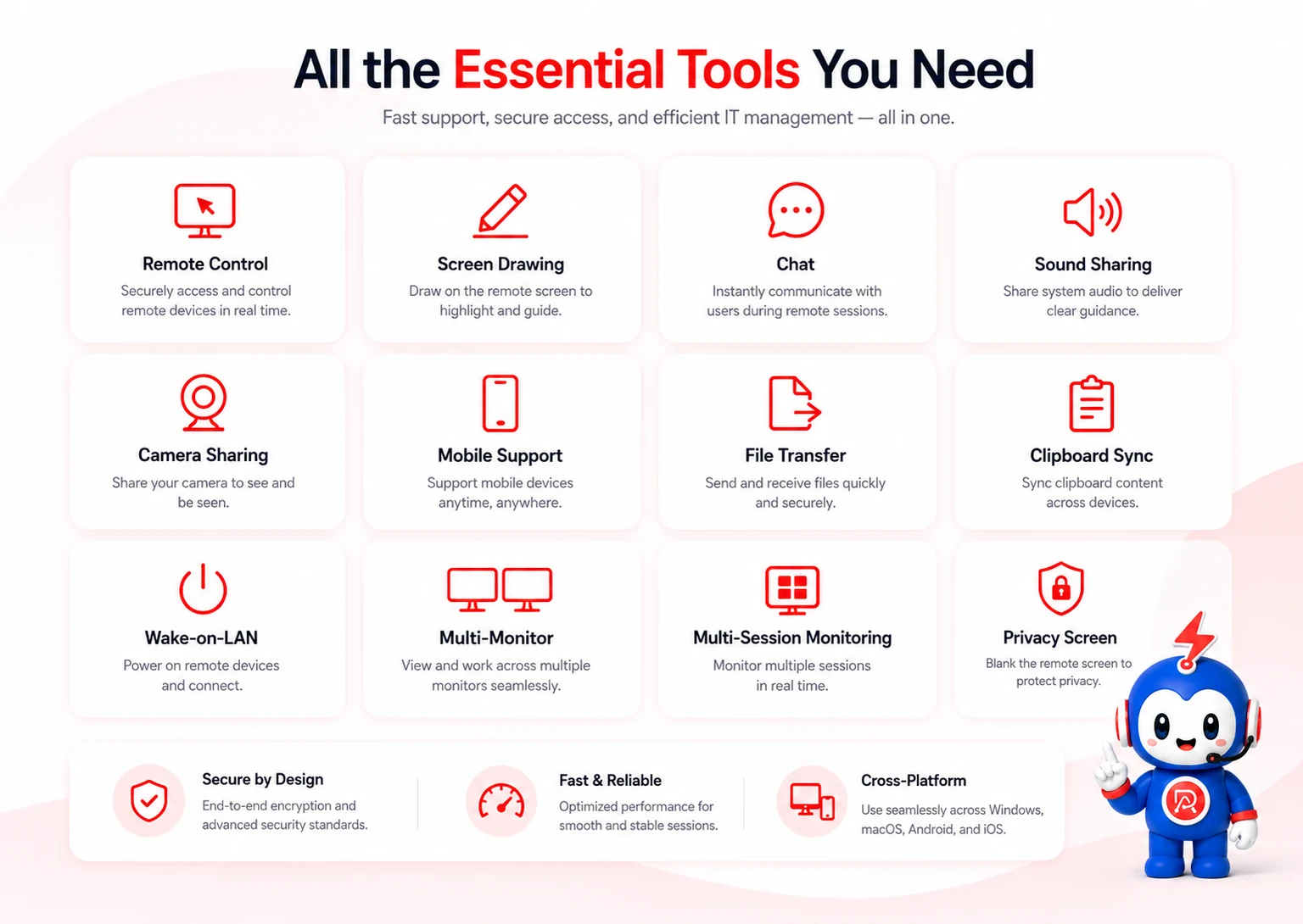 All the essential tools you need — 12 core features at a glance