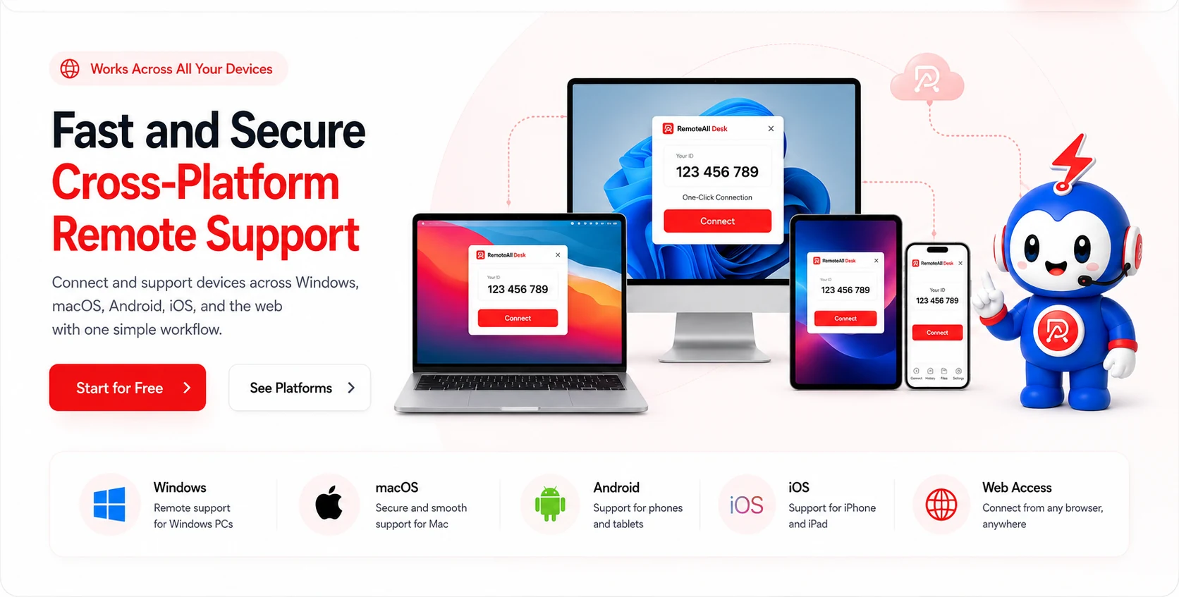 Fast and secure cross-platform remote support