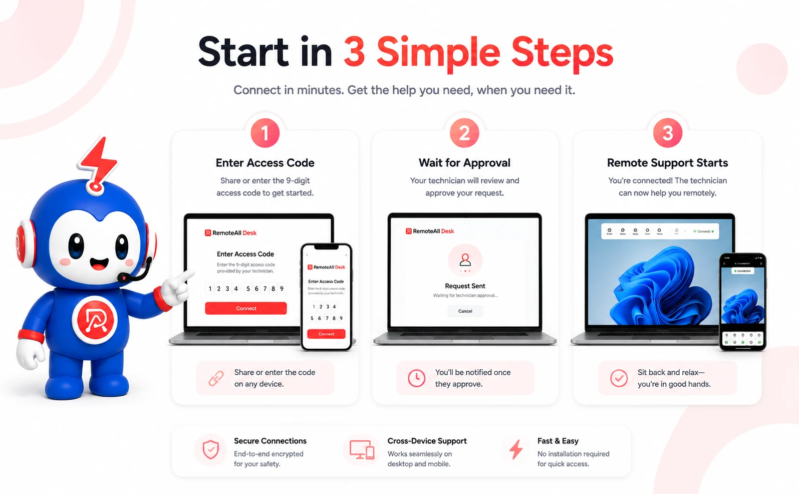 Start in 3 simple steps