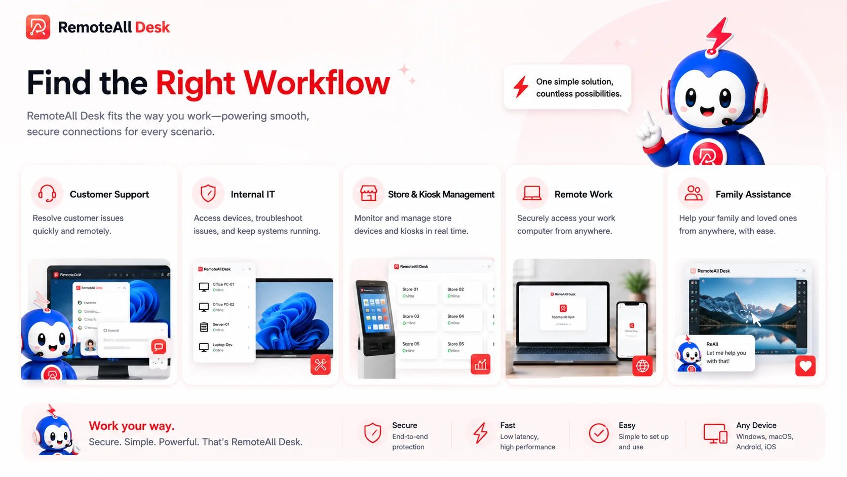 Find the right workflow for your team with RemoteAll Desk.