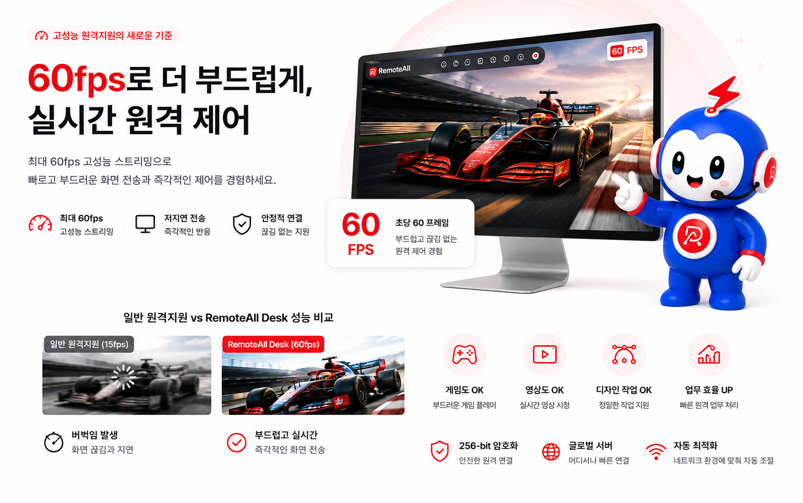 최대 60fps 고성능 실시간 원격 제어