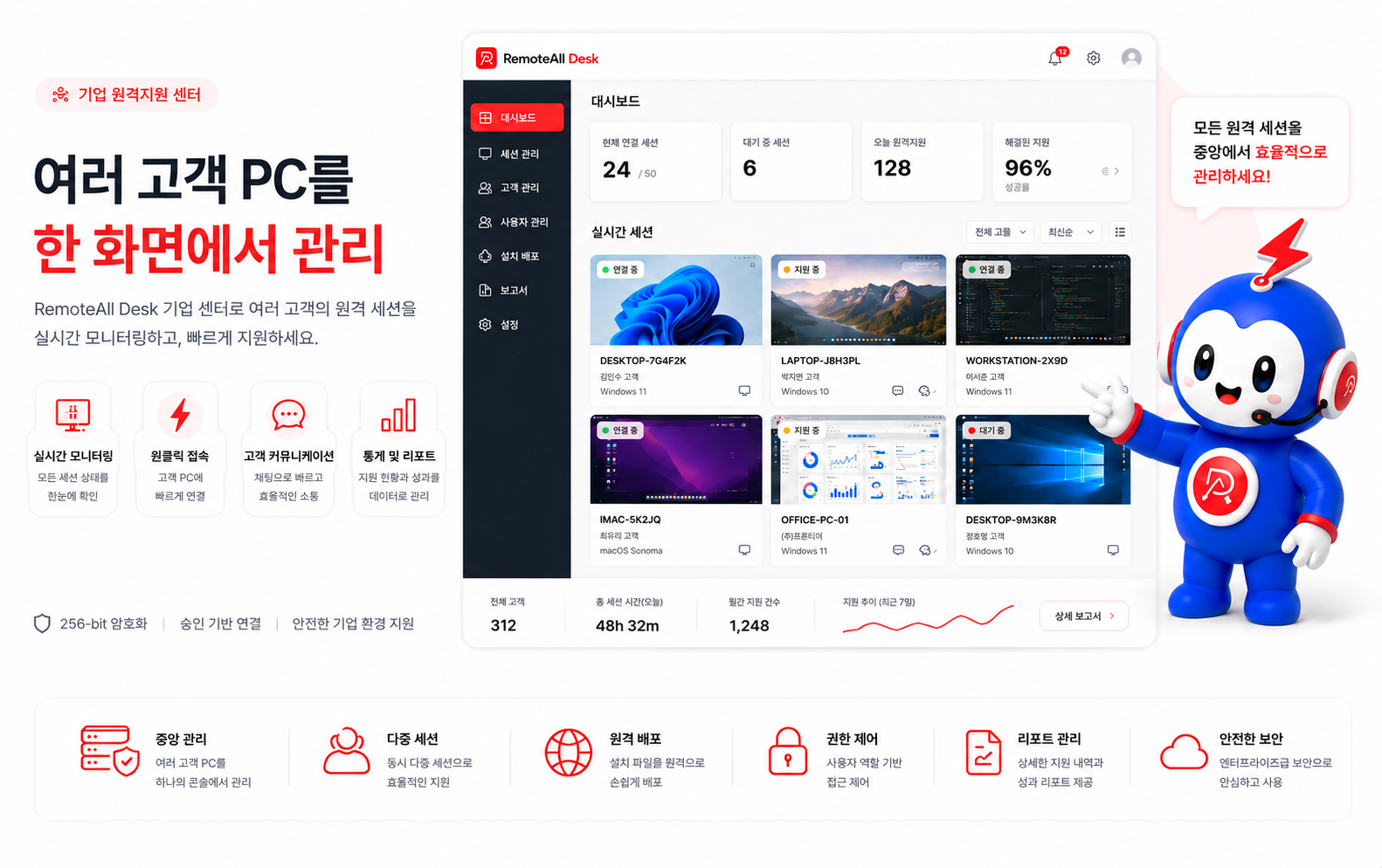 기업 원격지원 센터, 여러 고객 PC를 한 화면에서 관리