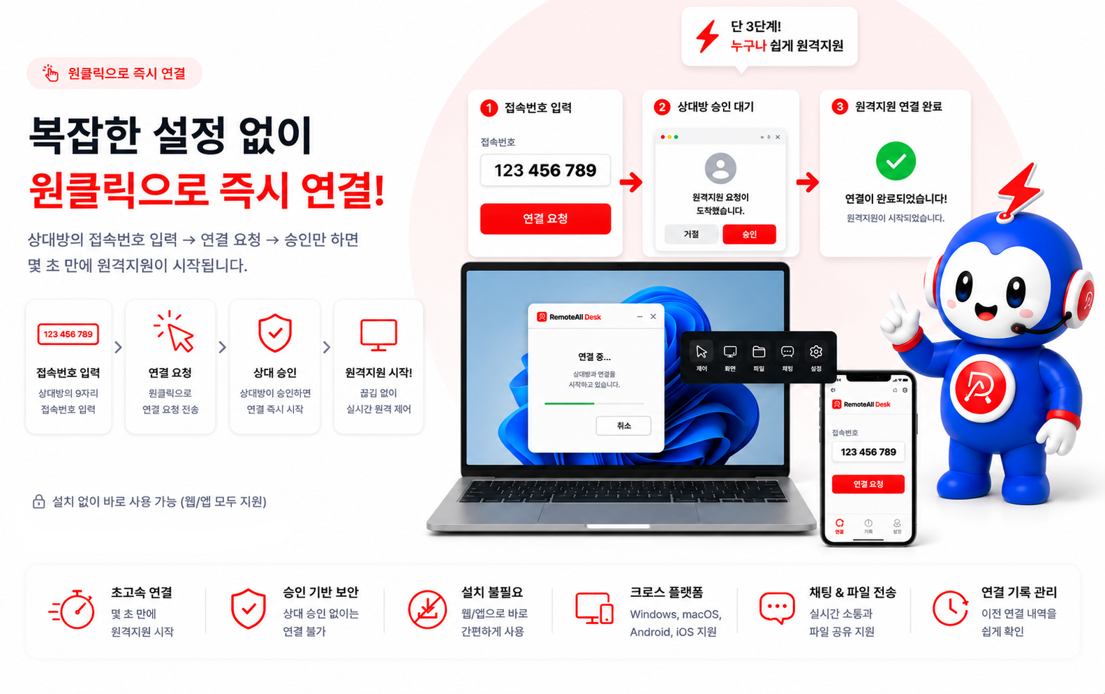 복잡한 설정 없이 원클릭으로 즉시 연결, 3단계 원격지원