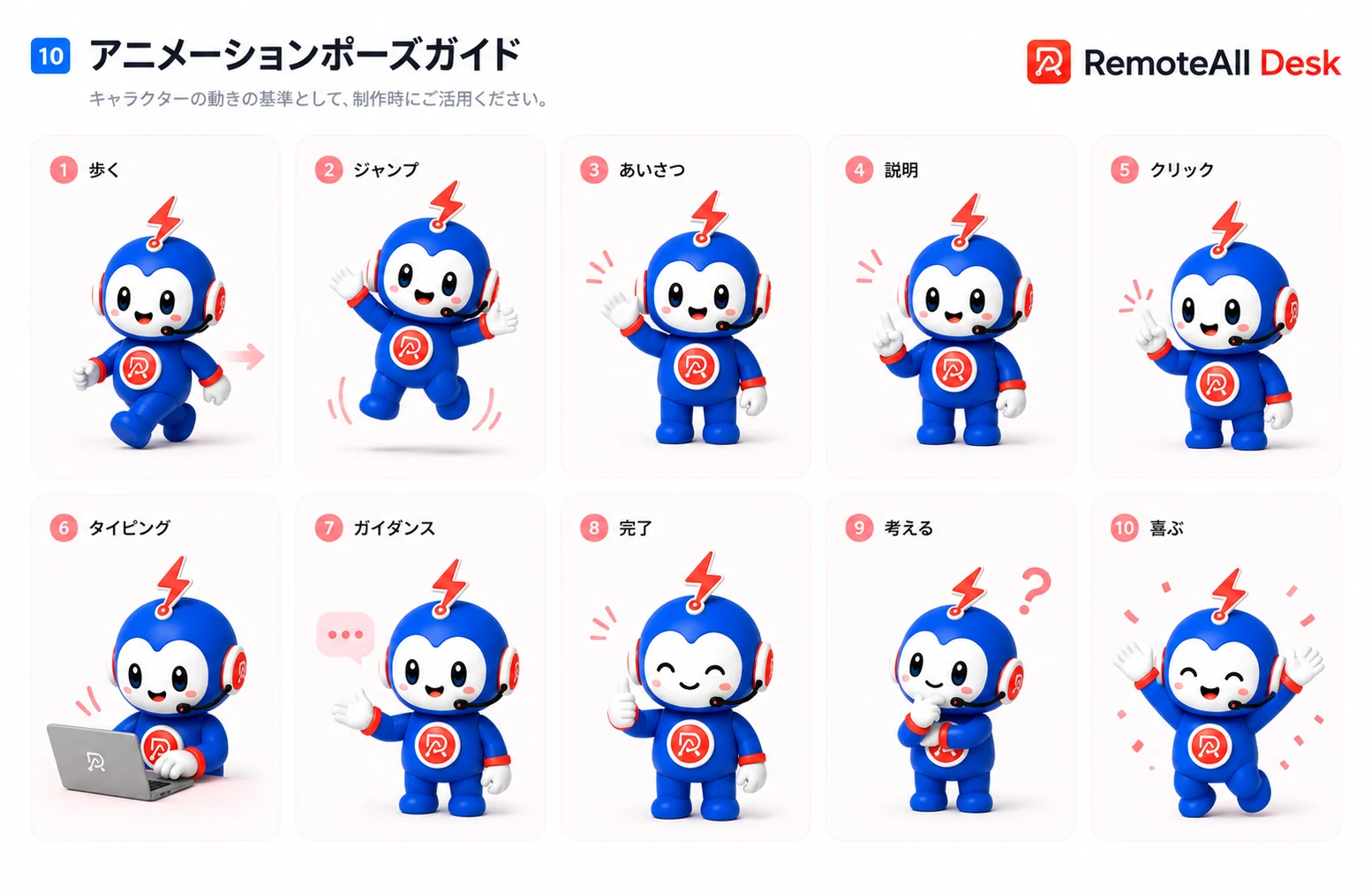 アニメーションのガイドライン