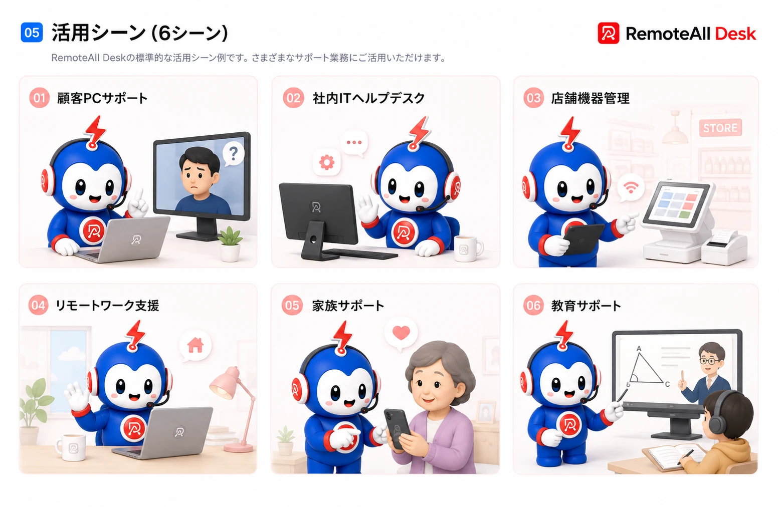 活用 — マスコットの使用シーンと方法