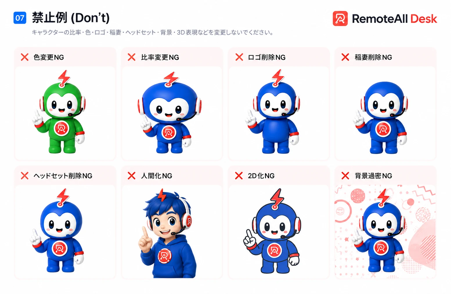禁止例 — 行ってはいけない改変