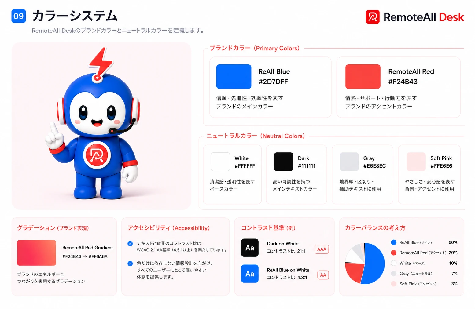 カラーシステム — マスコットの公式カラー
