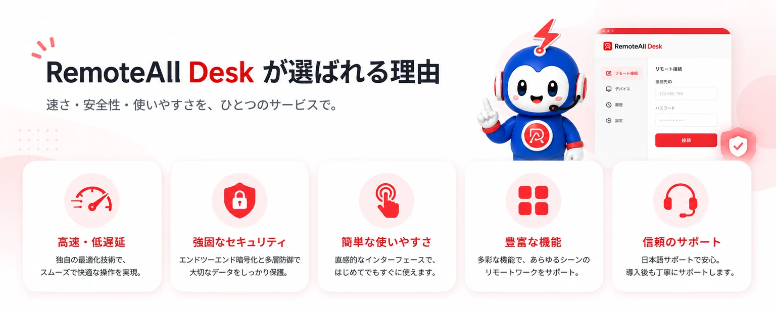 RemoteAll Desk が選ばれる理由 — 安全・高速・クロスプラットフォーム
