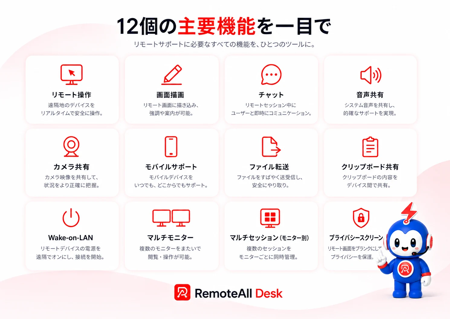 12 個の主要機能を一目で