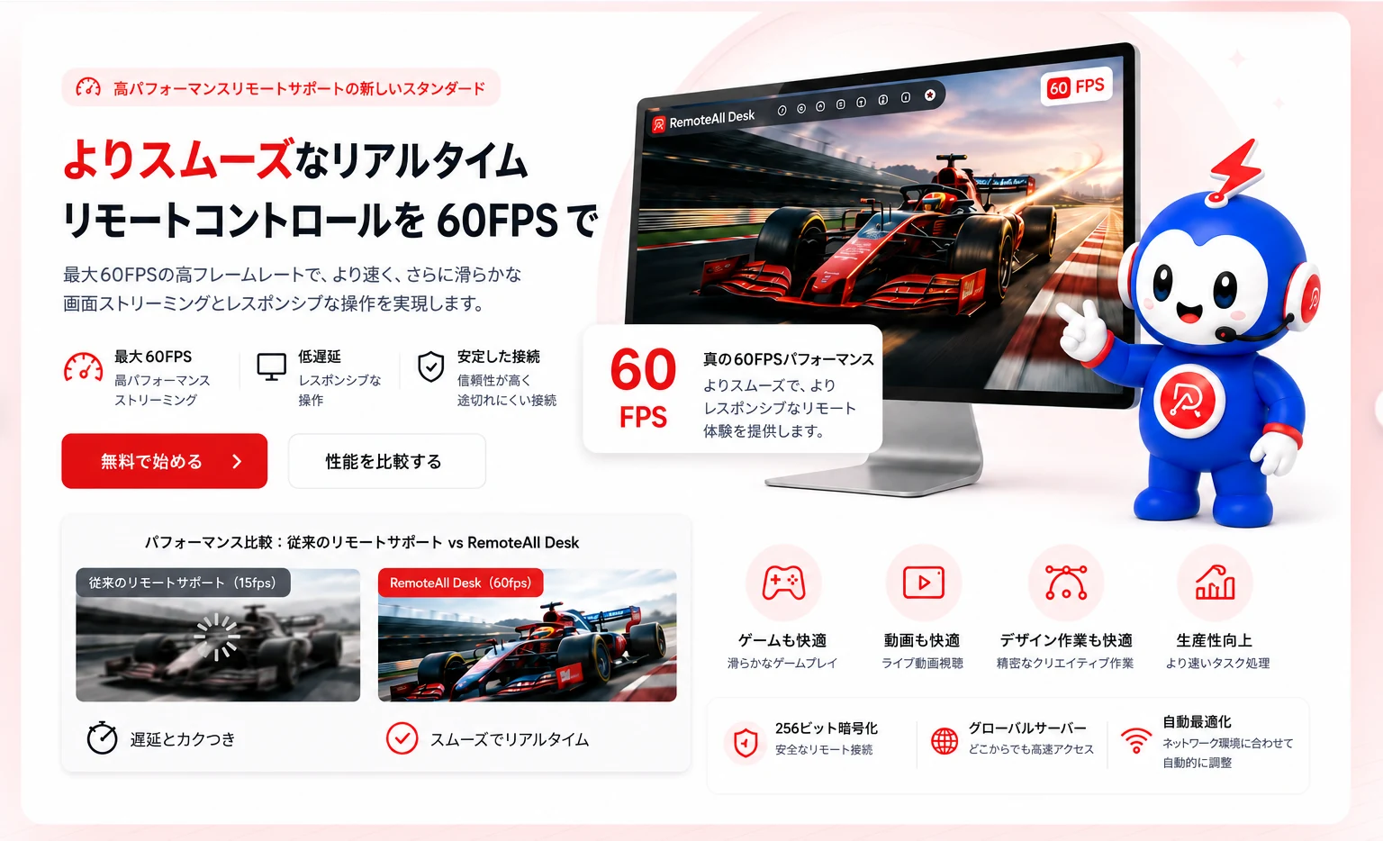 より滑らかなリアルタイムリモートコントロールを最大 60FPS で