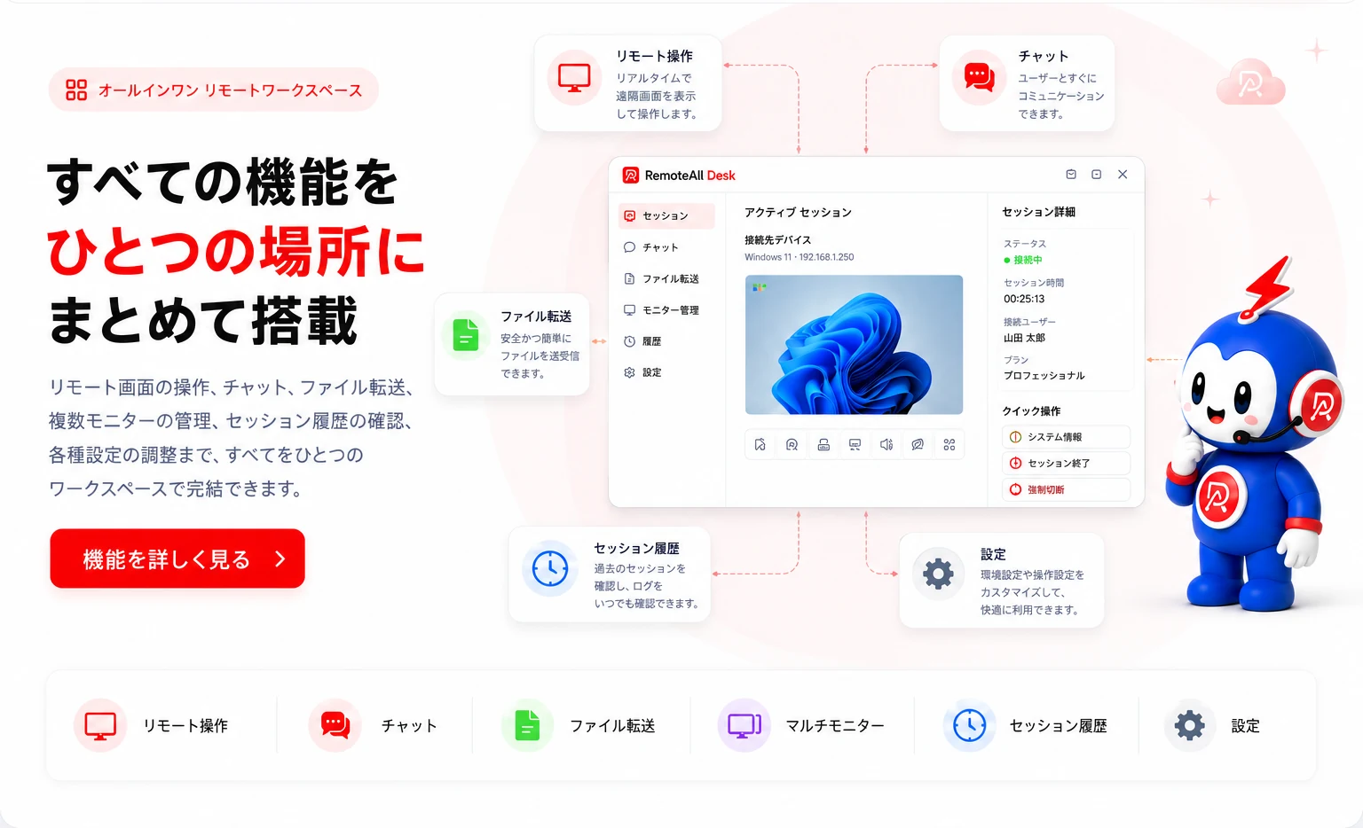 すべての機能をひとつの場所にまとめて提供