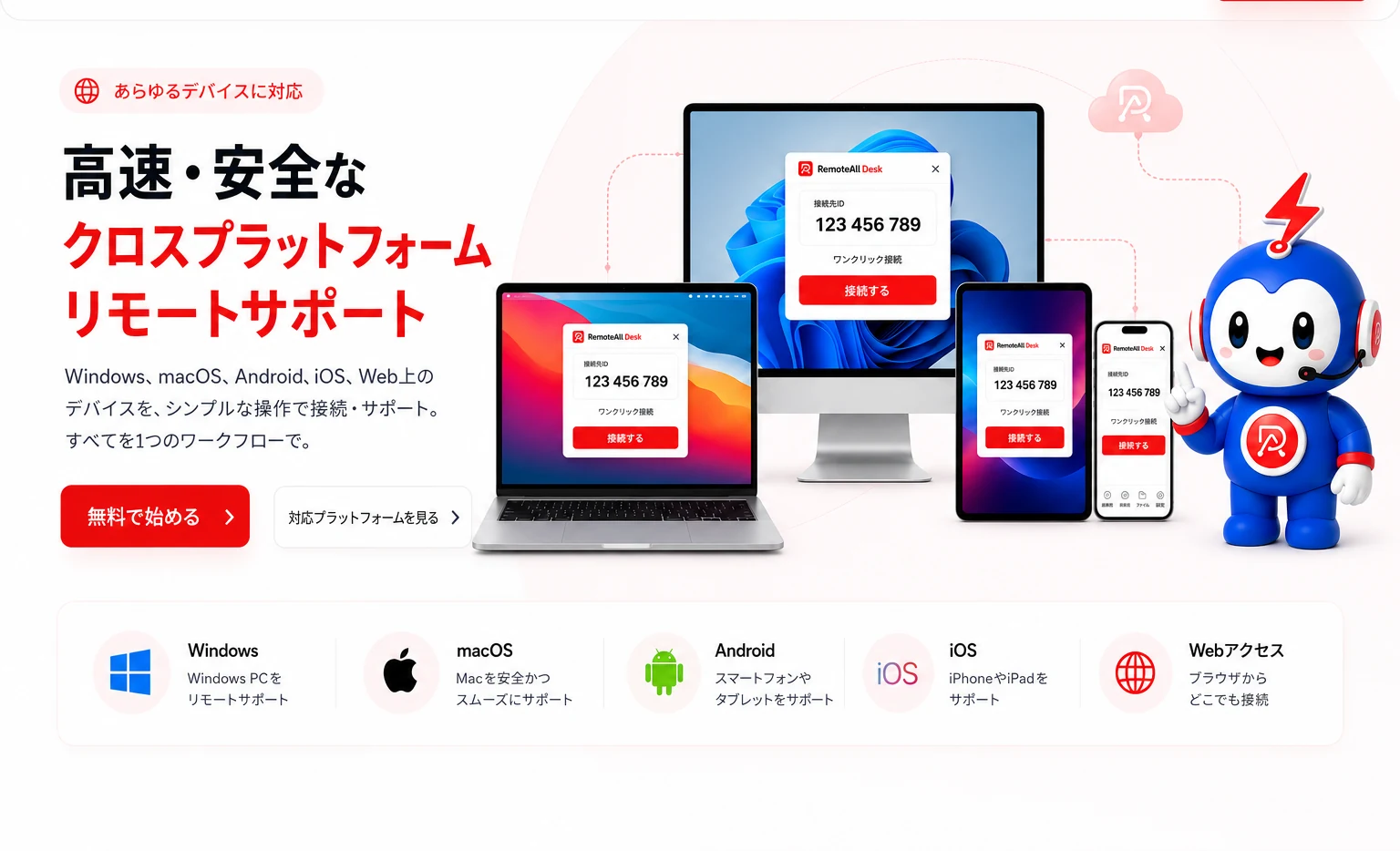 高速・安全なクロスプラットフォームリモートサポート — Windows・macOS・Android・iOS 対応
