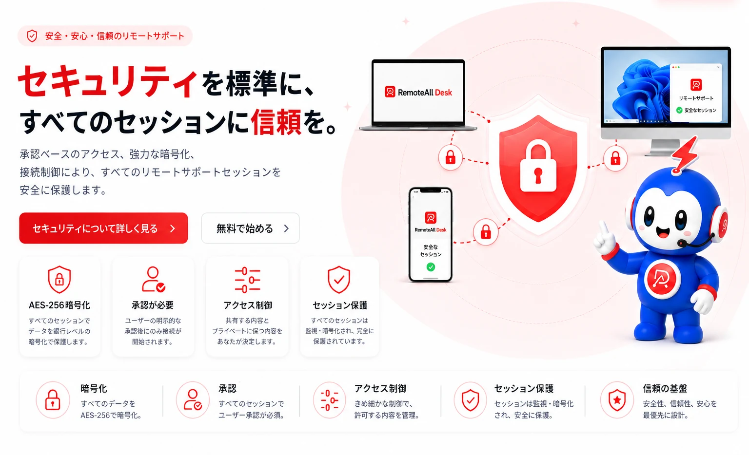 セキュリティを標準に、すべてのセッションに信頼を — TLS・AES-256 暗号化