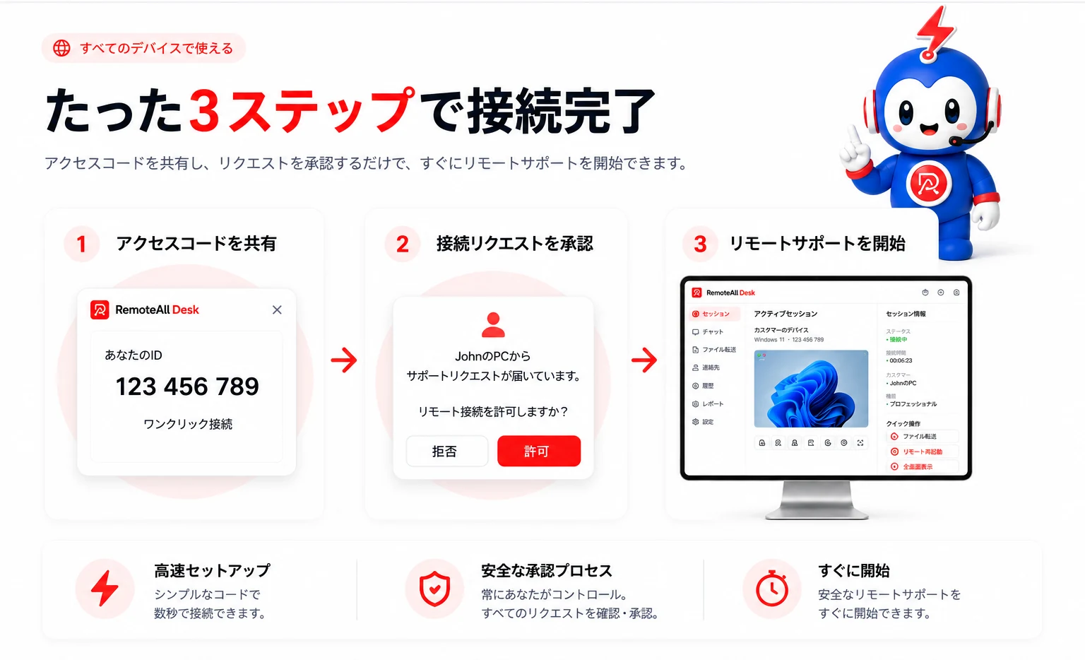 たった 3 ステップで接続完了