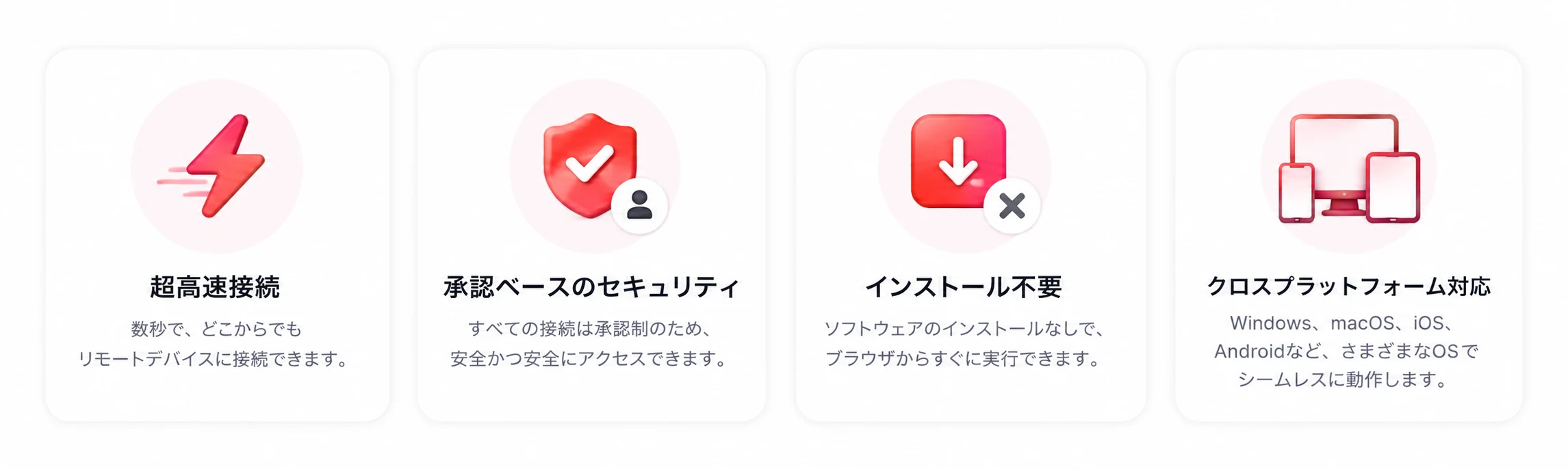 コアバリュー — 即時接続・承認ベースのセキュリティ・インストール不要・クロスプラットフォーム対応