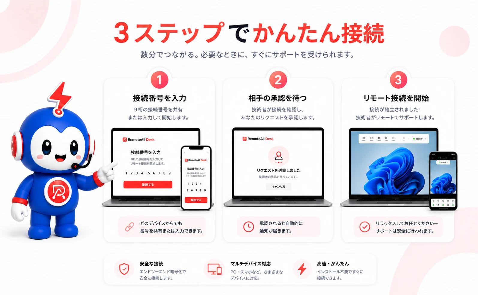 3 ステップでかんたん接続