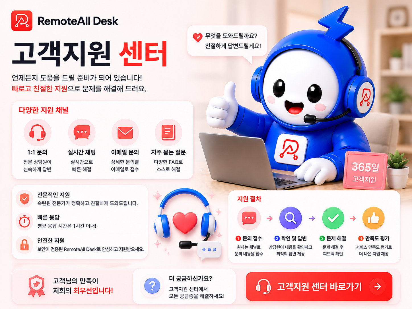 RemoteAll Desk 고객지원 센터