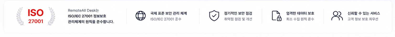 ISO/IEC 27001 정보보호 관리체계 준수 · 국제 표준 보안 관리 체계 · 안전한 글로벌 인프라 · 정기적인 보안 점검 · 엄격한 데이터 보호 · 신뢰할 수 있는 서비스