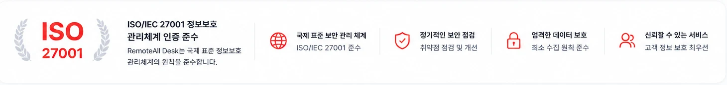 ISO/IEC 27001 정보보호 관리체계 인증 준수 · 국제 표준 보안 관리 체계 · 정기적인 보안 점검 · 엄격한 데이터 보호 · 신뢰할 수 있는 서비스