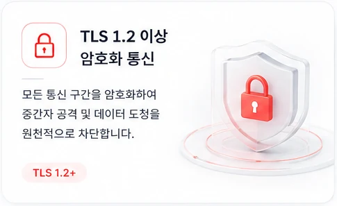 TLS 1.2 이상 암호화 통신 — 모든 통신 구간을 암호화하여 중간자 공격 및 데이터 도청을 원천적으로 차단합니다.
