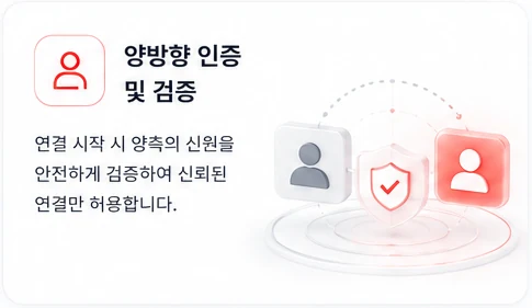 양방향 인증 및 검증 — 연결 시작 시 양측의 신원을 안전하게 검증하여 신뢰된 연결만 허용합니다.