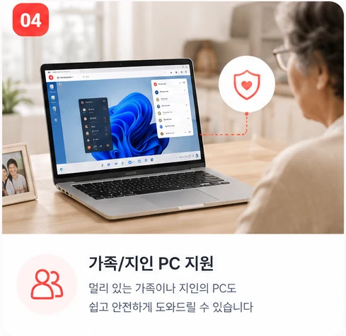 가족/지인 PC 지원 — 멀리 있는 가족이나 지인의 PC도 쉽고 안전하게 지원
