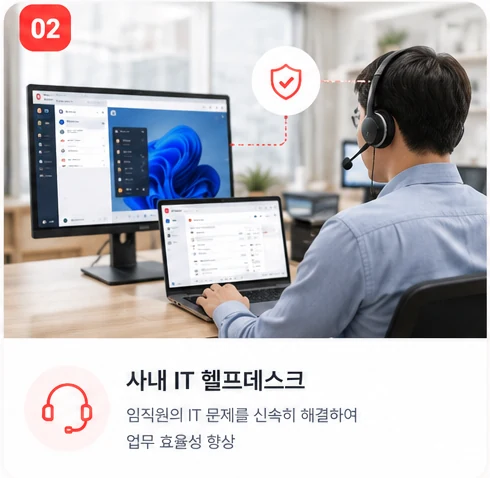 사내 IT 헬프데스크 — 임직원의 IT 문제를 신속히 해결하여 업무 효율성 향상
